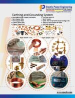 Earthing Material in Pakistan