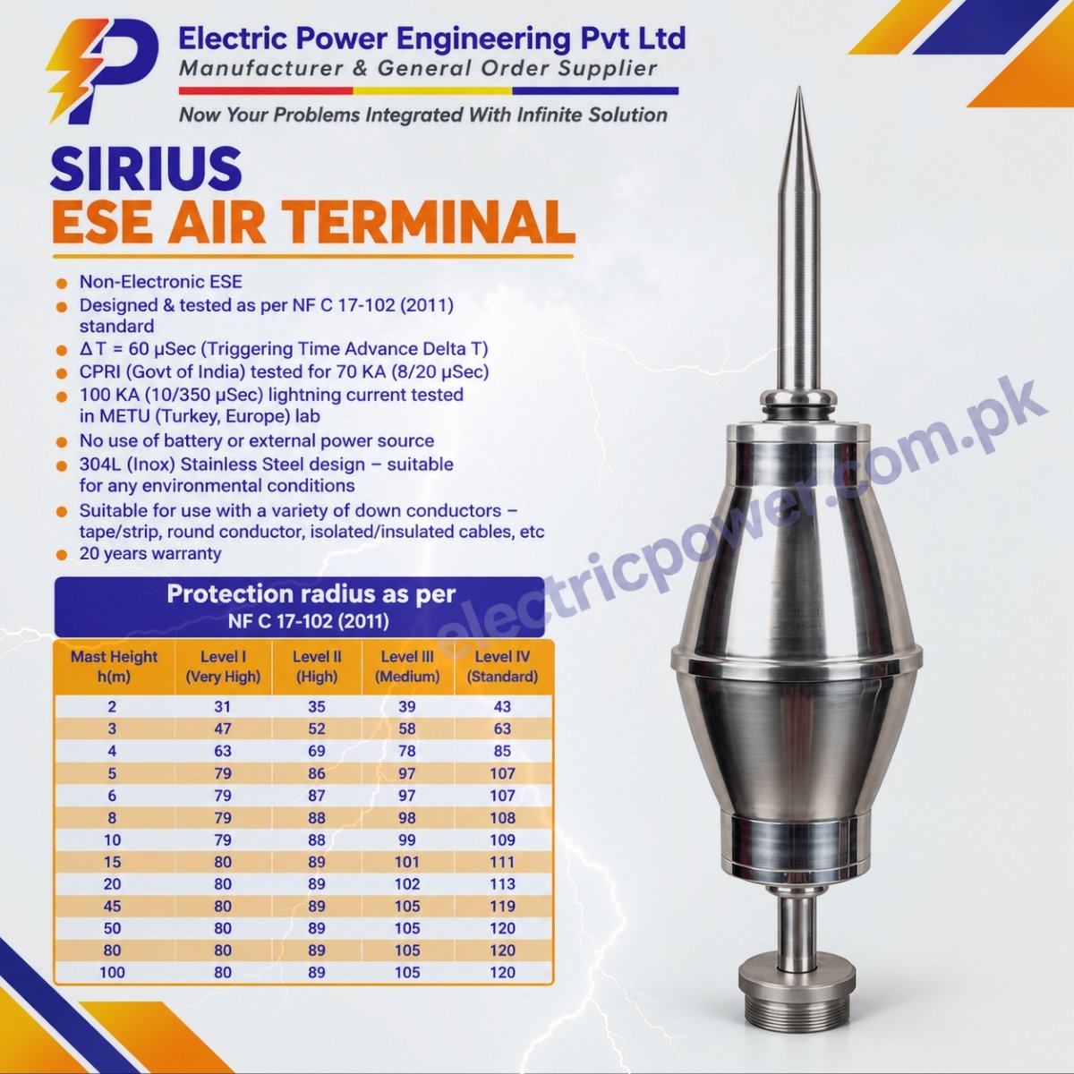 Sirius ESE Lightning Arrester in Pakistan | TOPBAS