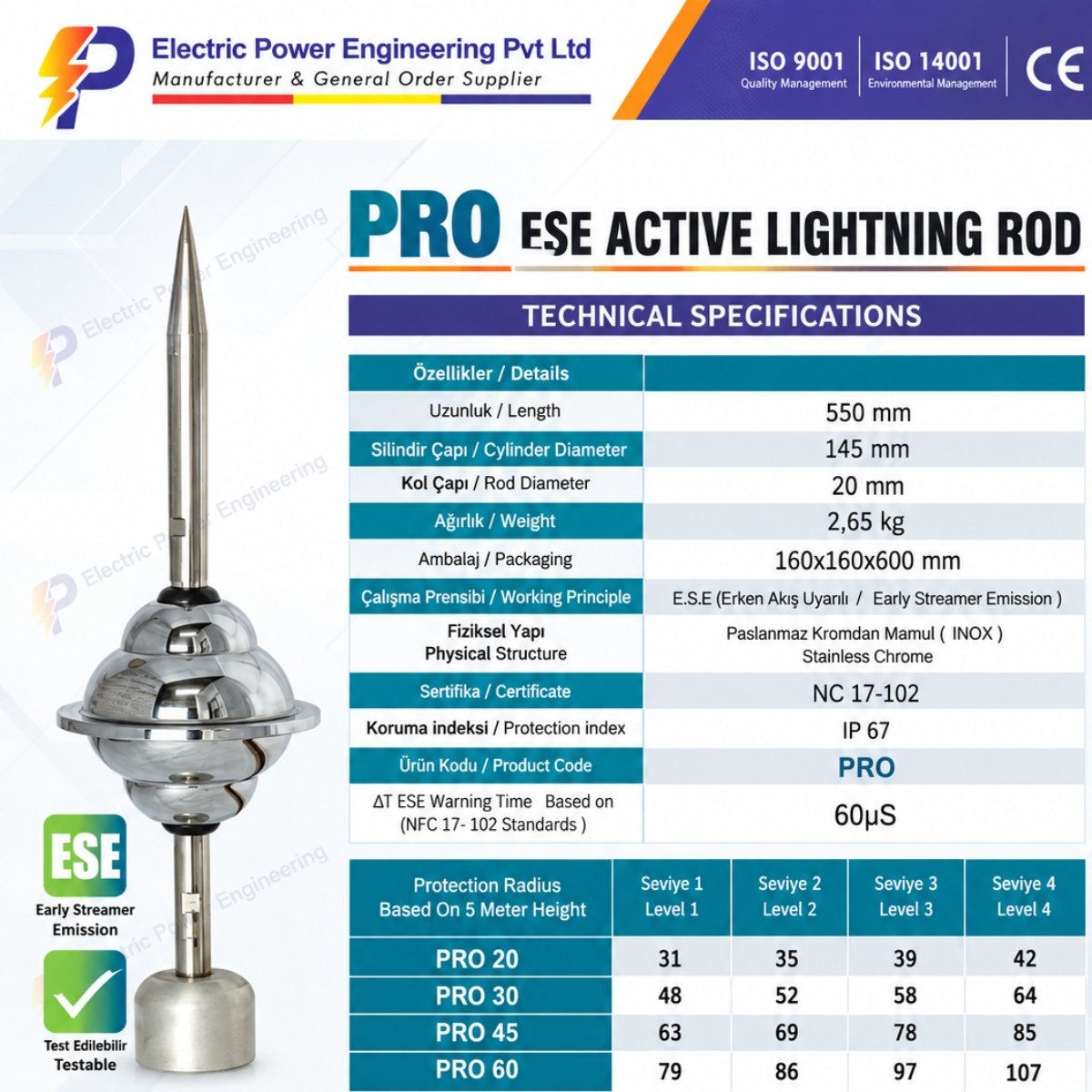 Patriot PRO ESE active lightning rod for building lightning protection