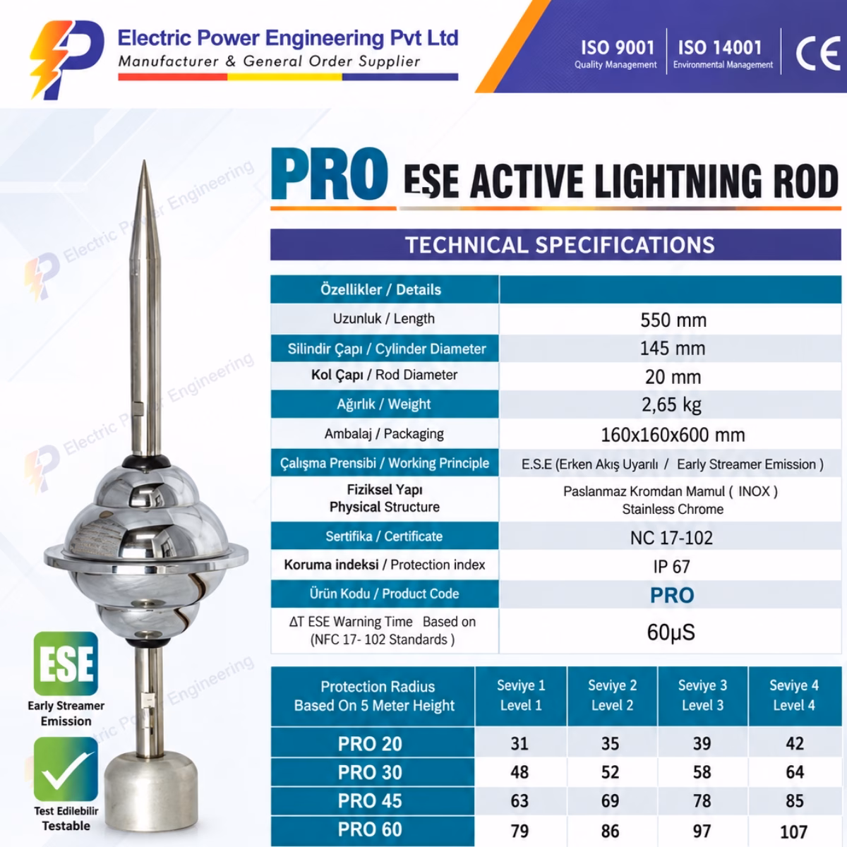 Patriot PRO ESE active lightning rod for building lightning protection