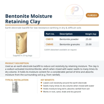 Furse CM015 earthing chemical Bentonite datasheet