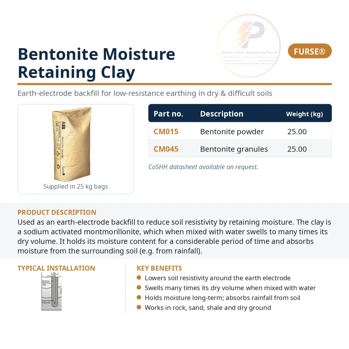 Furse CM015 earthing chemical Bentonite datasheet